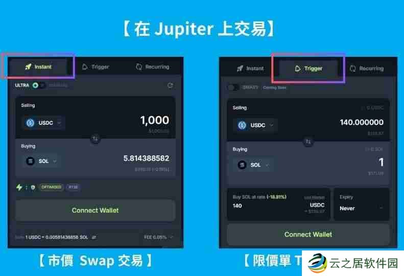 Jupiter平台是什么？跟Solana是什么关系？一篇文章带你全解析