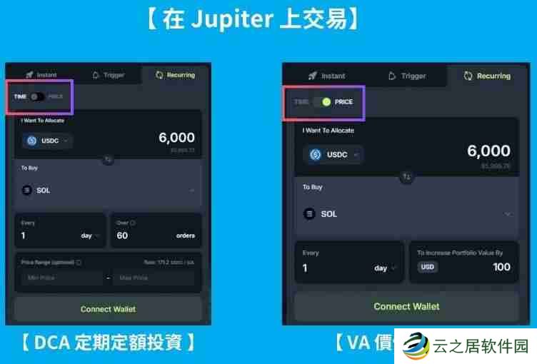 Jupiter平台是什么？跟Solana是什么关系？一篇文章带你全解析